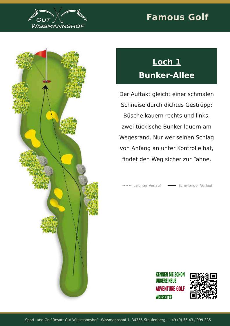 Bahn 1 Grafik